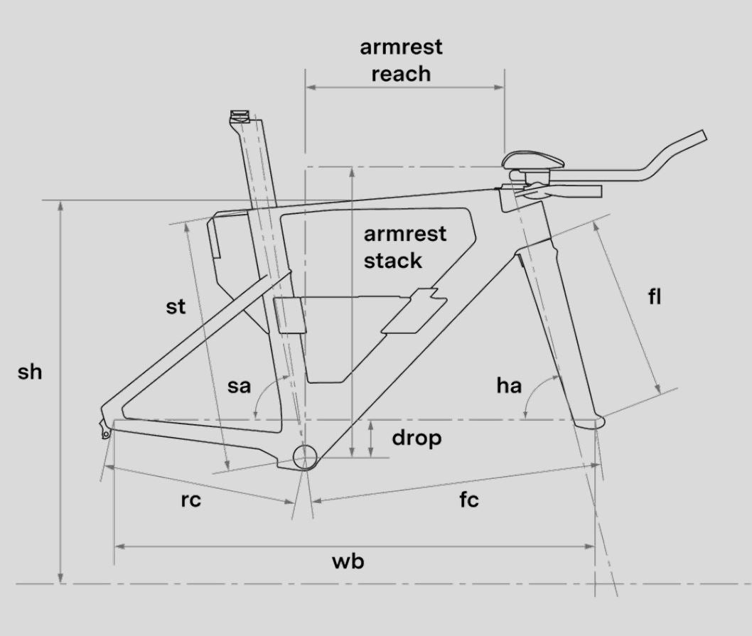 BMC Speedmachine 01 One | Size: L (MY24)
