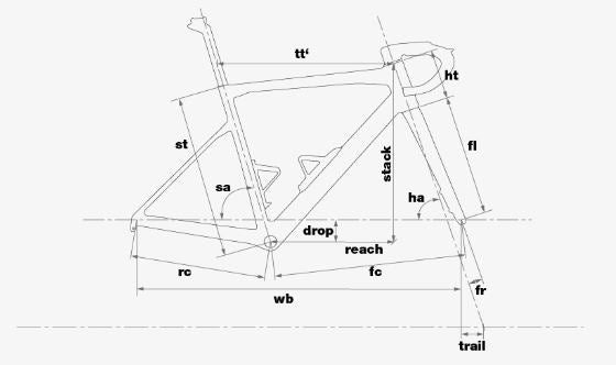 BMC Roadmachine Three | Size: 54, 56