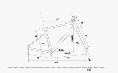 BMC Kaius 01 Two | Size: 51 (MY24)