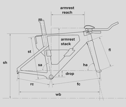 BMC Speedmachine 01 One | Size: L (MY24)